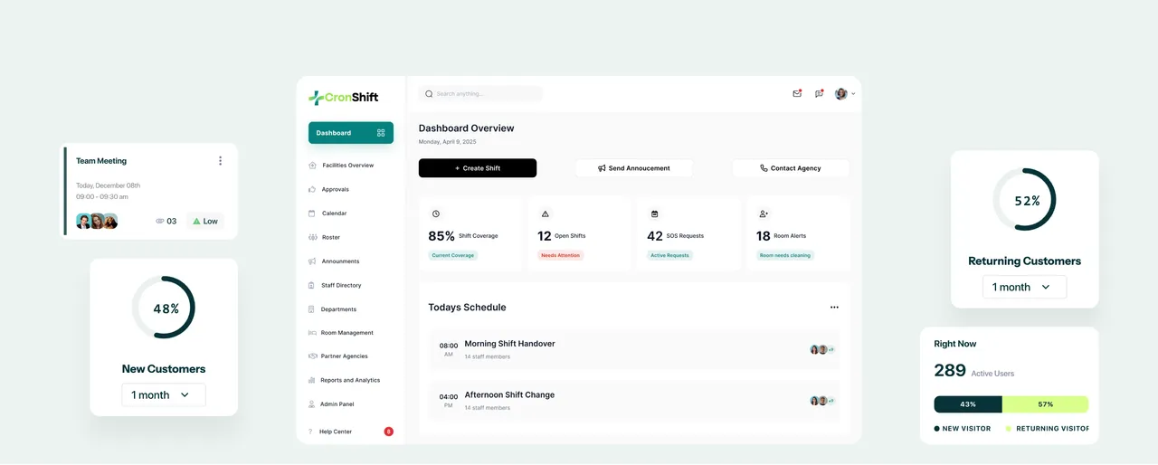 CronShift — Healthcare Workforce Management